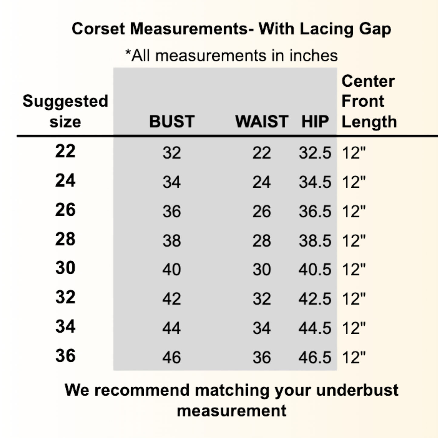 Corset measurements chart with lacing gap in inches