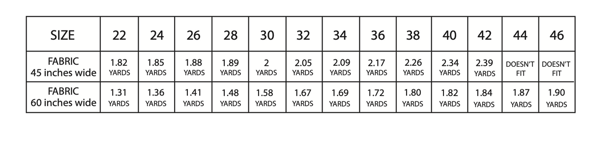 yardage chart for sewing