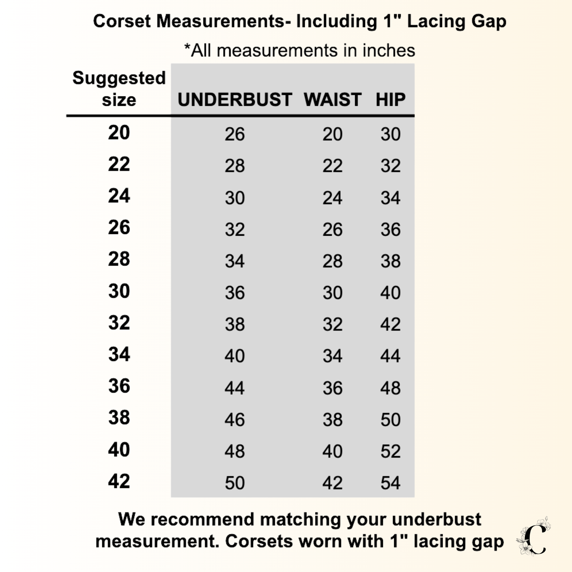 Corset measurement chart with suggested sizes, underbust, waist, and hip measurements in inches.