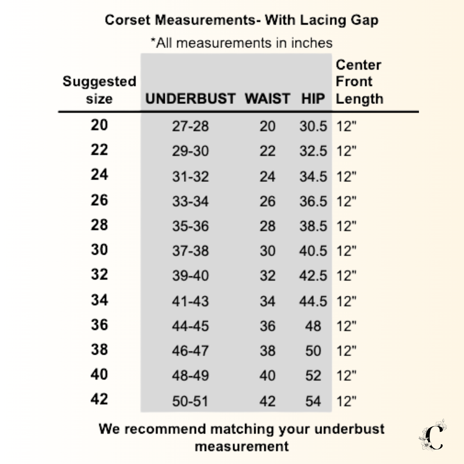 Corset measurements chart with lacing gap in inches