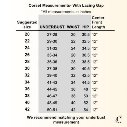 Corset measurements chart with lacing gap in inches